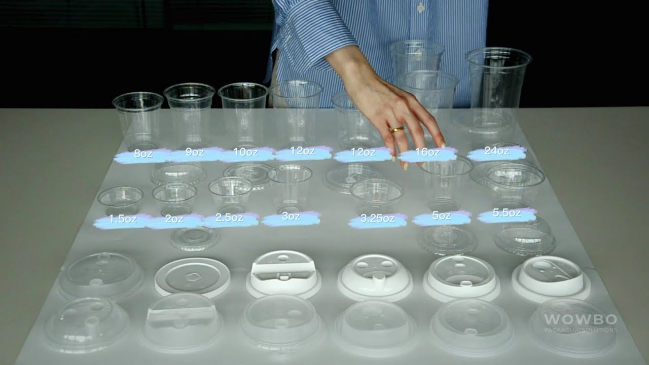 Everything About Plastic Cups That Entrepreneurs in Food Industry Should Know——PLA, PP & PET
