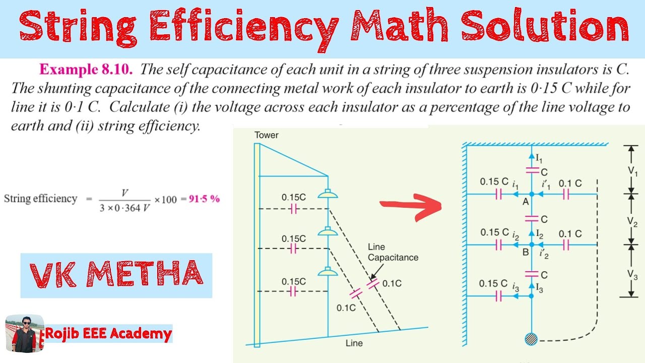Problem Solving on String Efficiency 6 || Power System Analysis