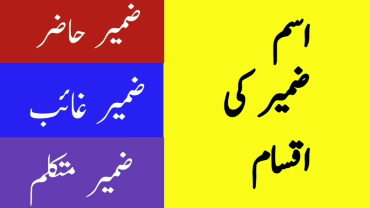 isam zameer ki iqsam/Isam zameer in Urdu/Isam zameer/isam e zameer ki tareef/اسم ضمیر
