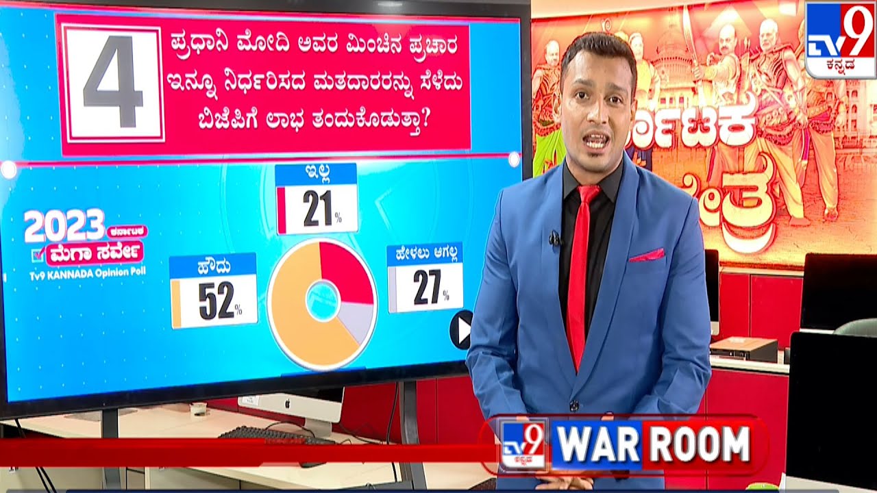2023 Karnataka Mega Survey: TV9 Kannada Opinion Poll Of Karnataka Assembly Election 2023 - Part 4