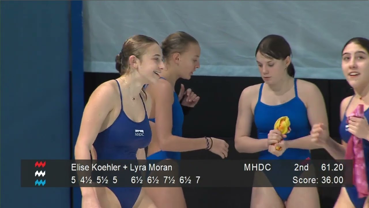 Boys A&B 3m Synchro - Eindhoven Diving Cup 2025