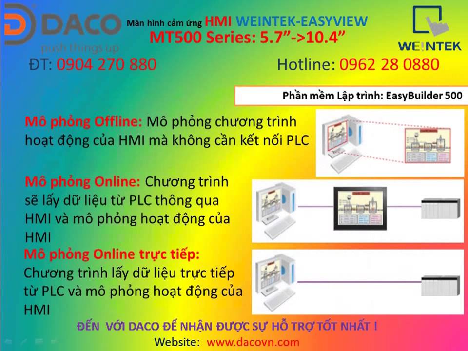 MT506TV, MT508L, MT508LV M&agrave;n h&igrave;nh cảm ứng HMI Weintek Easyview