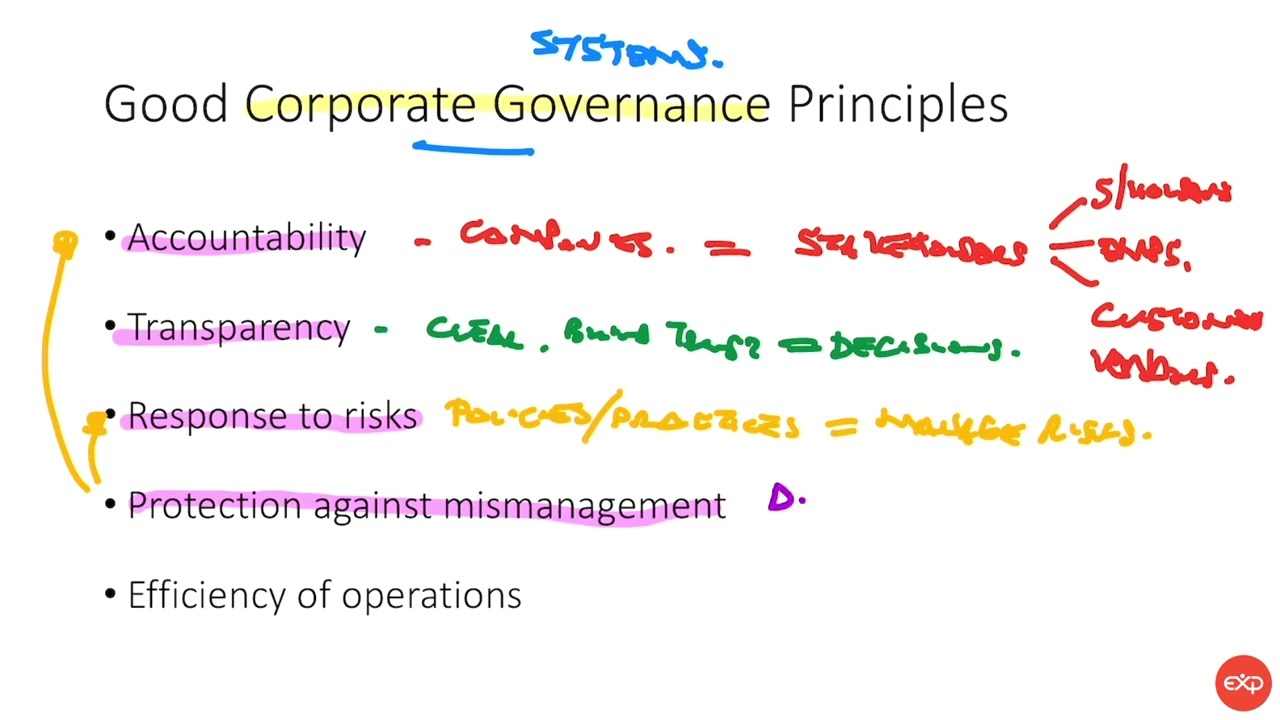 ACCA AA LP v3 - Правила и положения