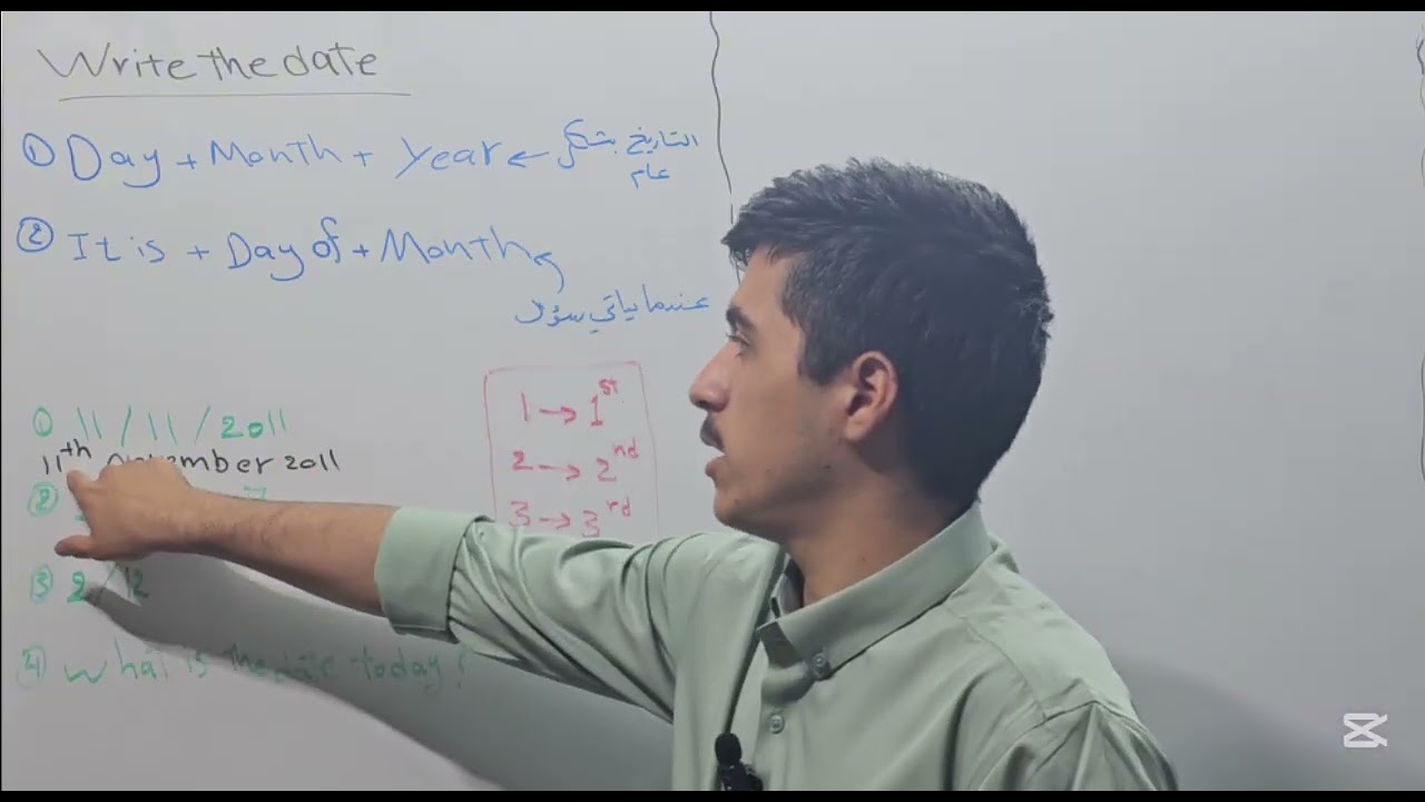 انجليزي الاول متوسط/اليونت الثاني/الدرس السابع/كتابة التاريخ write the date 