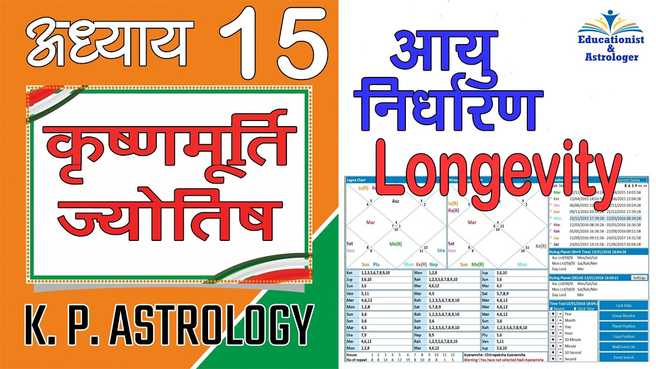 आयु निर्धारण (Longevity),  K P Astrology, Lecture 15