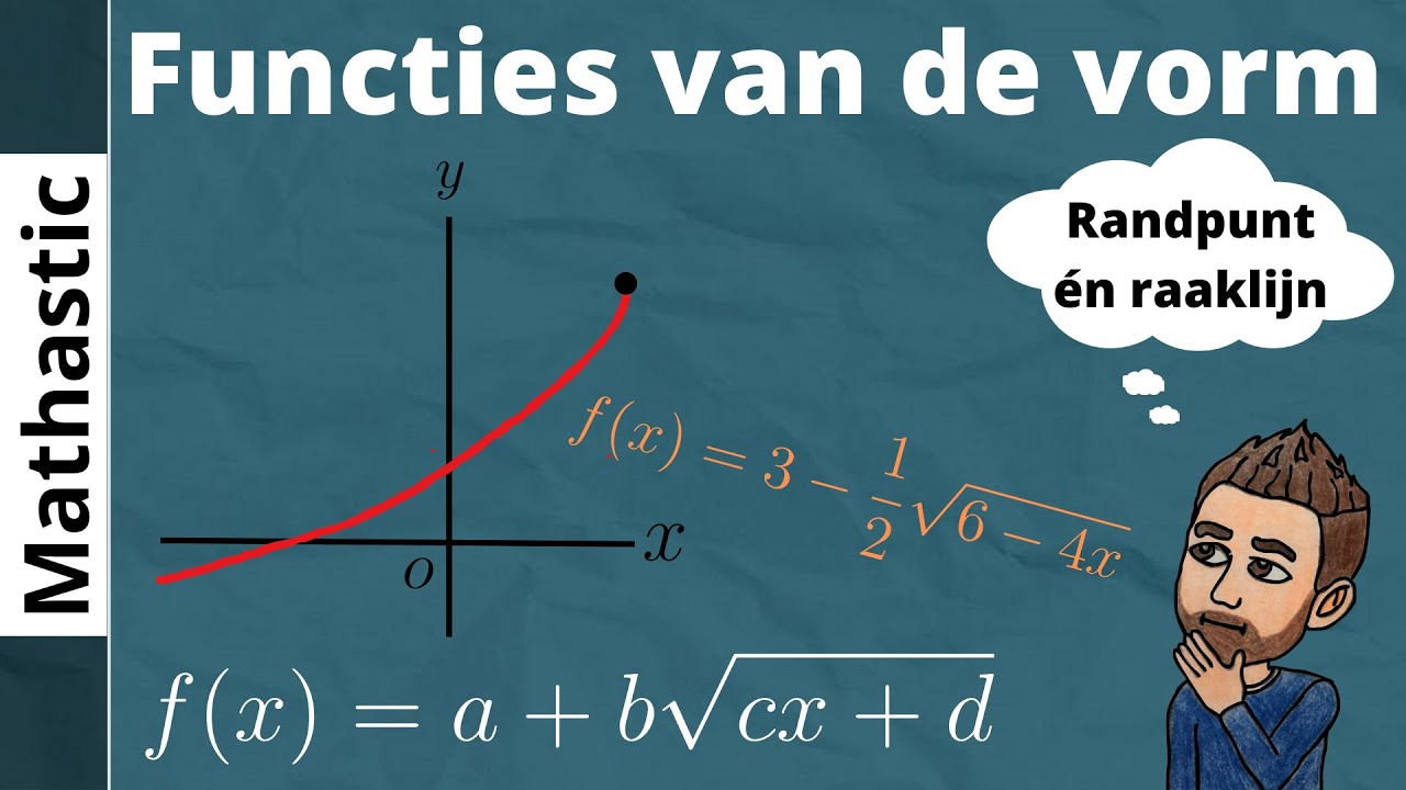 Functies van de vorm f(x)=a+b*wortel(cx+d)