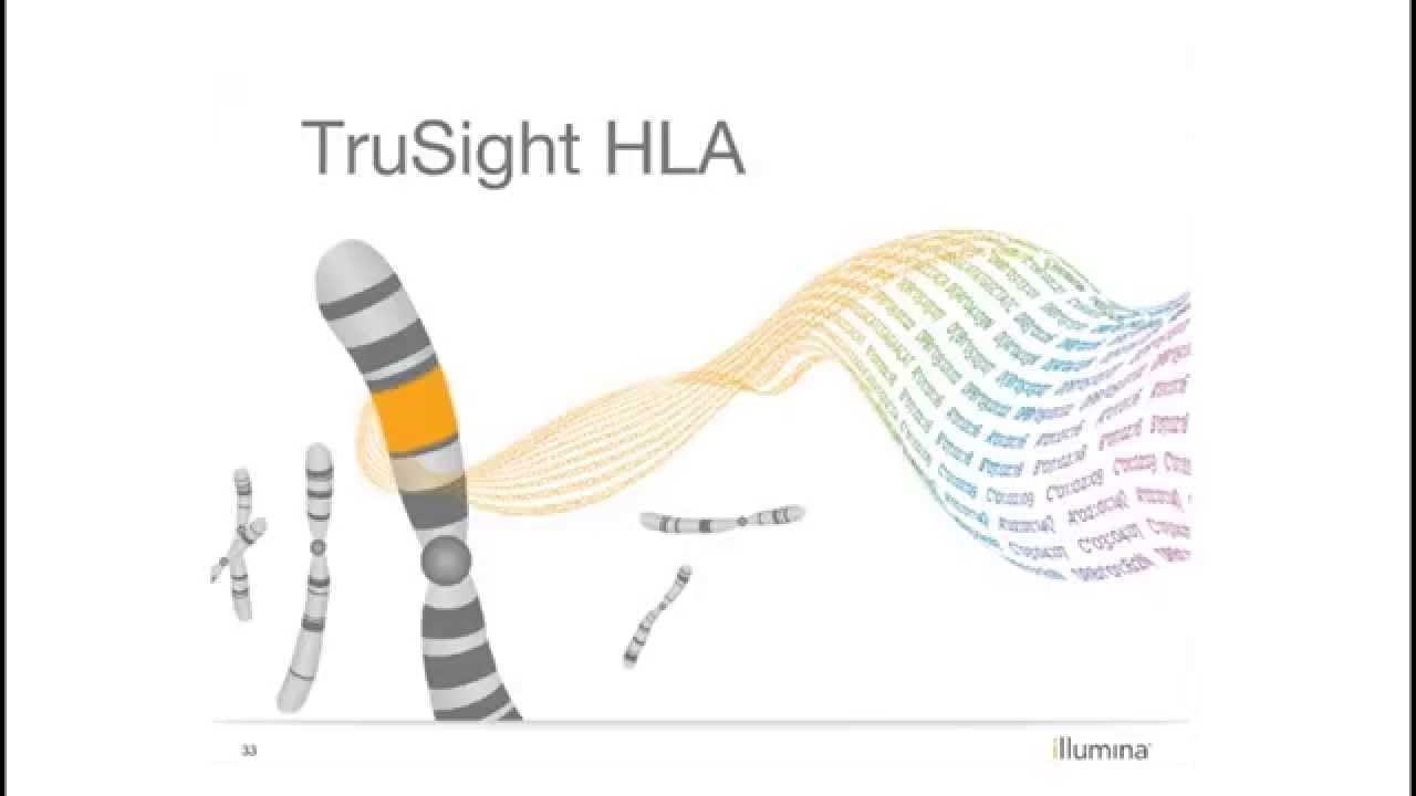Introducing the TruSight HLA Sequencing Panel: The Evolution of HLA Typing