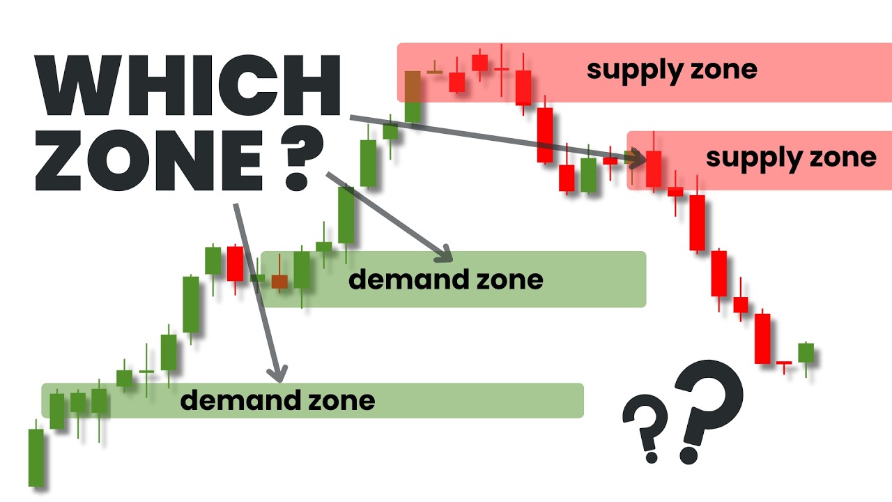 How Pro Trader Draw & Find Level On Chart ? The Ultimate Supply & Demand Masterclass