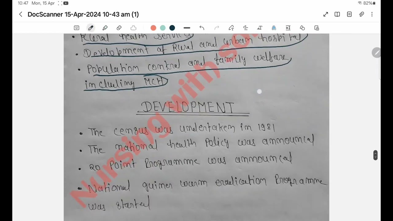 Sixth Five Year Plans1980 to 1985 II B Sc Nursing 4th Year II Community Health Nursing - II