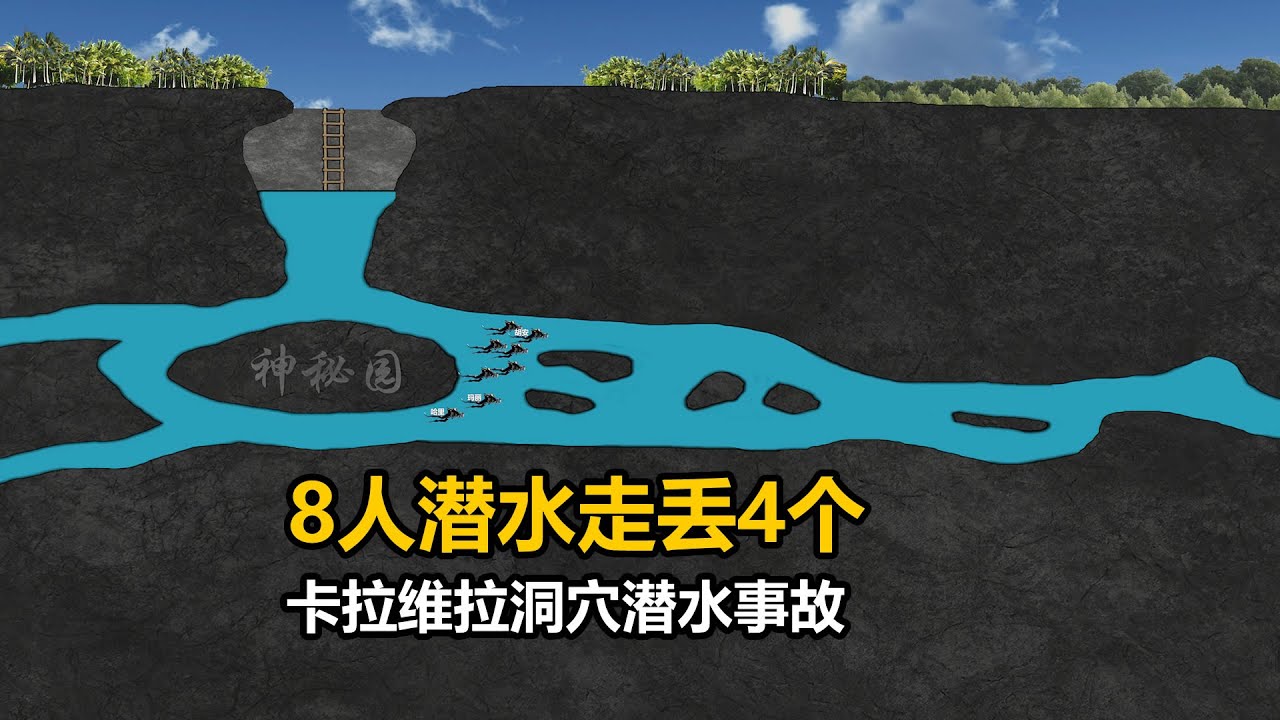 8人洞穴潜水，到目的地后发现丢了4个，卡拉维拉洞潜事件