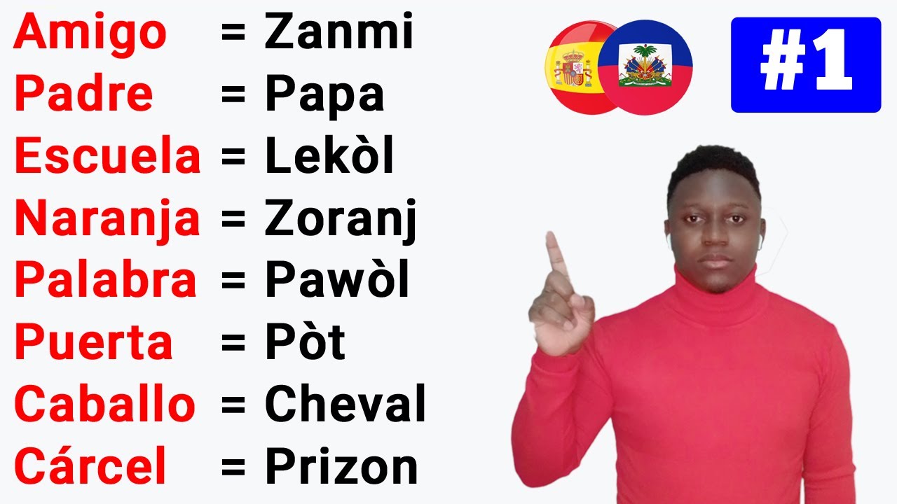 Español-Kreyòl #1 Nouvo Vokabilè pou byen pale Panyòl ak Kreyòl