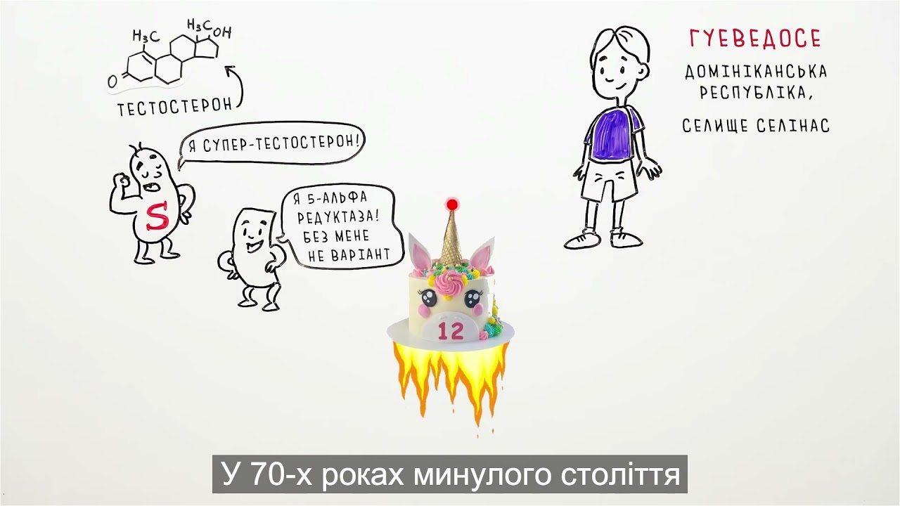 Пубертат у хлопців