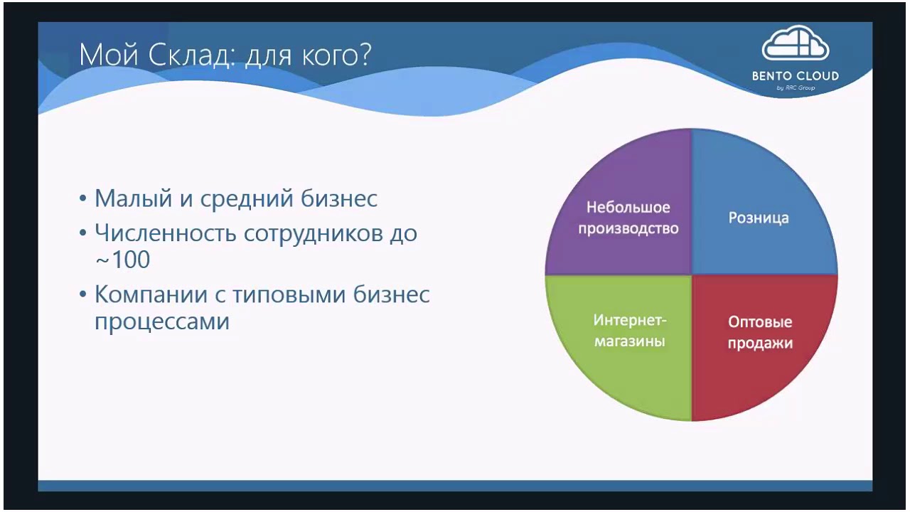 МойСклад. Торговля, склад и CRM для среднего и малого бизнеса