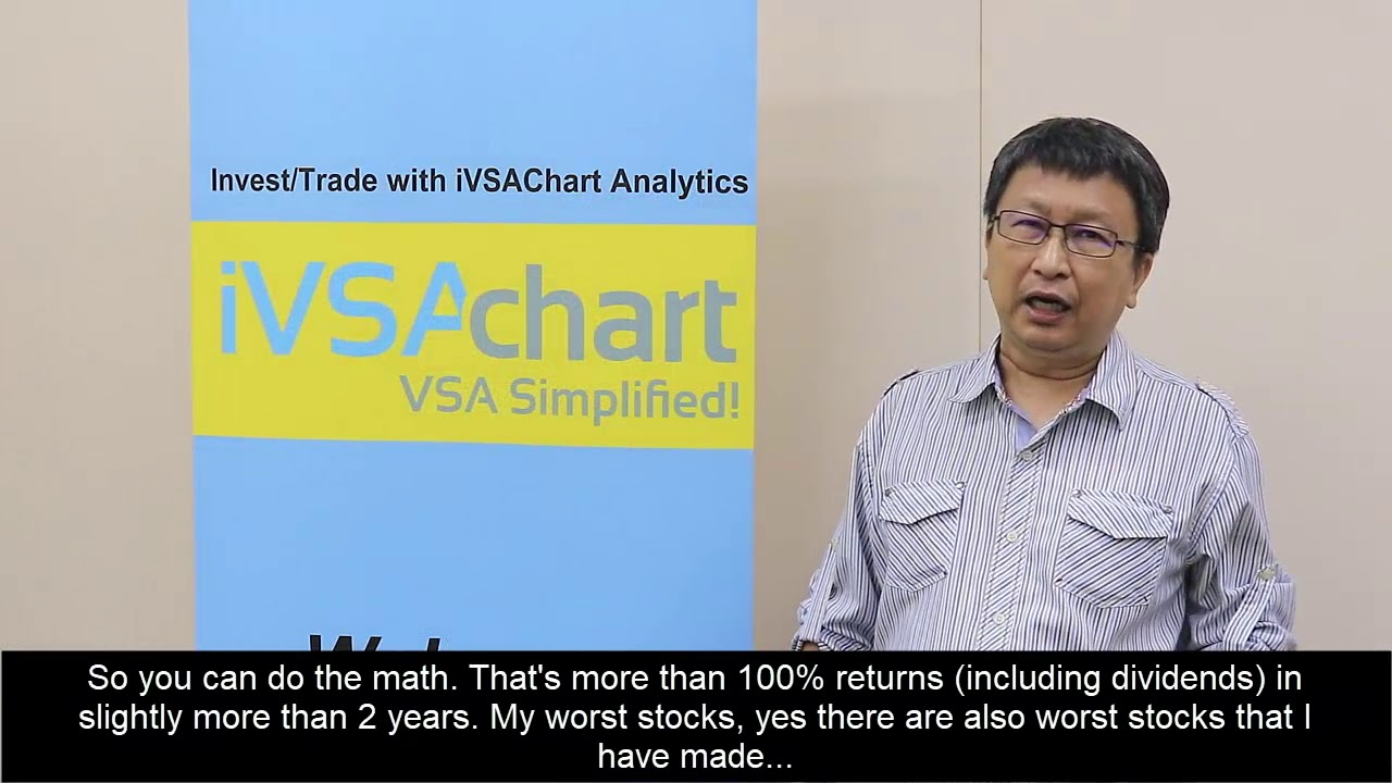 Journey with iVSAChart - Warren Wong