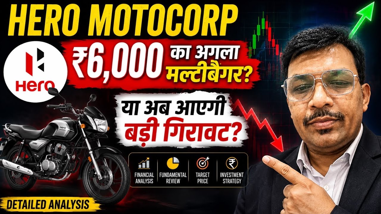 Hero MotoCorp Complete Business Analysis 2026 | Future Growth, Financials & EV Strategy.