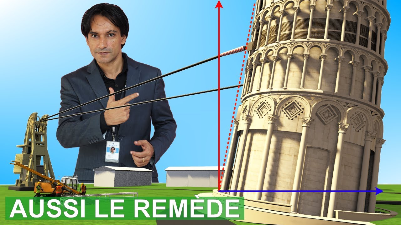Tour de Pise penchée | L'incroyable physique à l'origine de son inclinaison