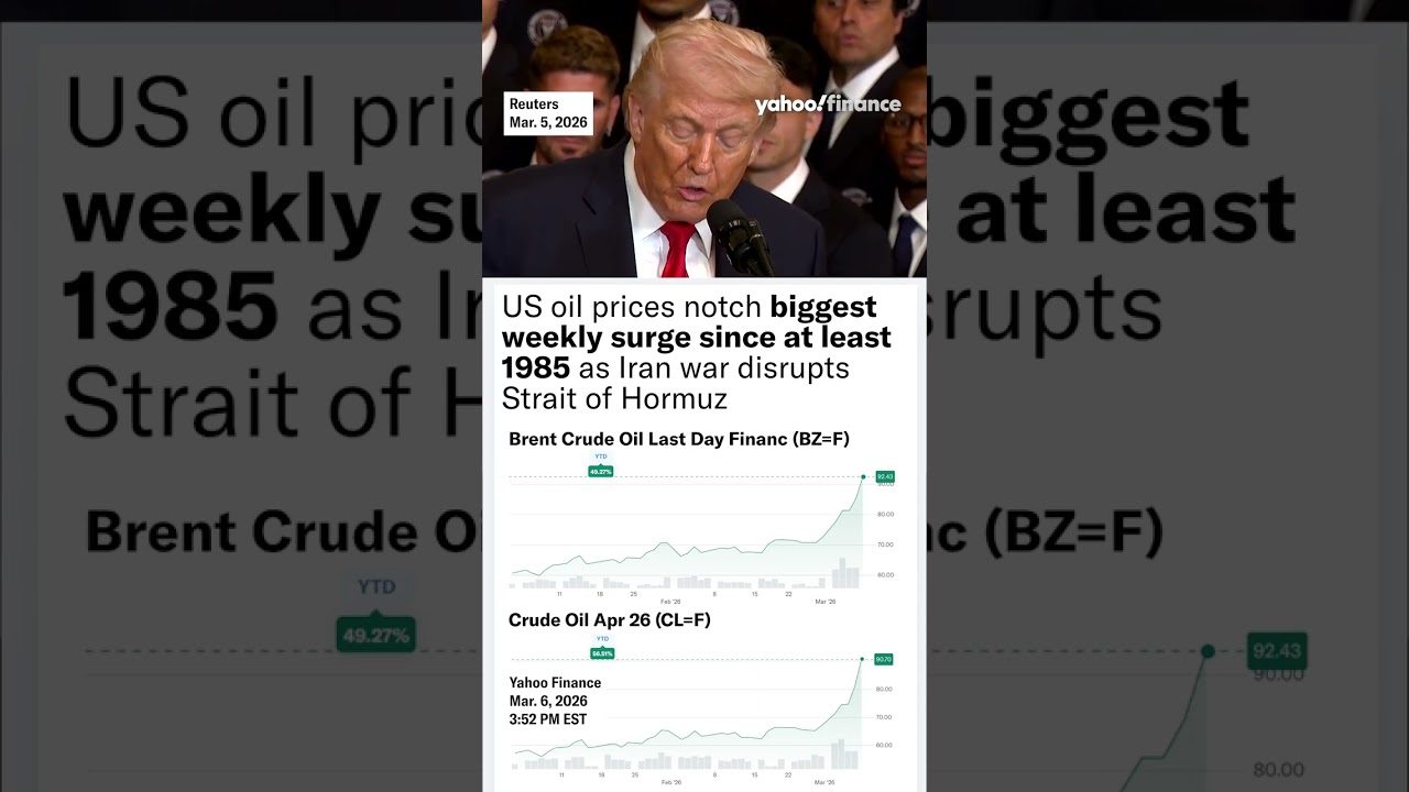 US oil prices rise to the biggest weekly surge since 1985. 📈🛢️