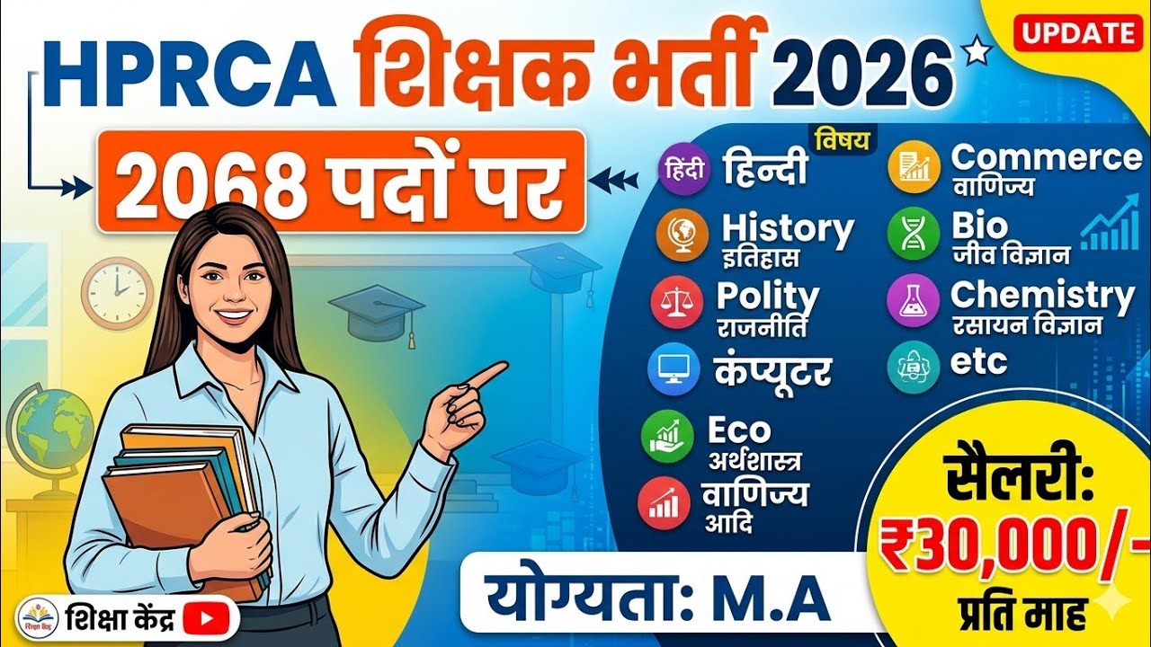 🔴👉HPRCA Jobs 2068 Hindi, History, polity, IT, Eco, Commerce, Bio & other Subjects Teacher jobs 2026