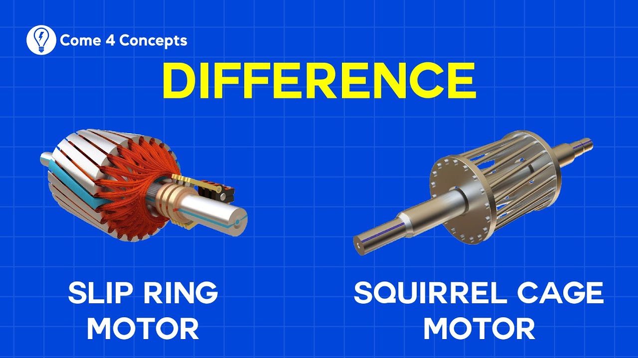 Difference between Slip Ring & Squirrel Cage Induction Motor