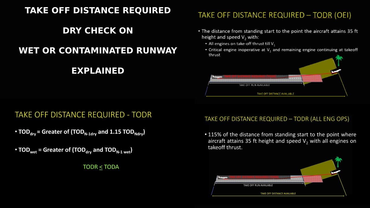 Take-off Distance Required on Dry, Wet & Contaminated Runways | Aircraft Performance CPL & ATPL