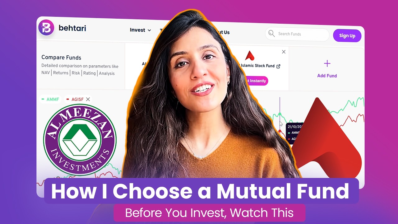 Meezan vs Alfalah Islamic Mutual Fund | How I Choose High-Risk Shariah Investments
