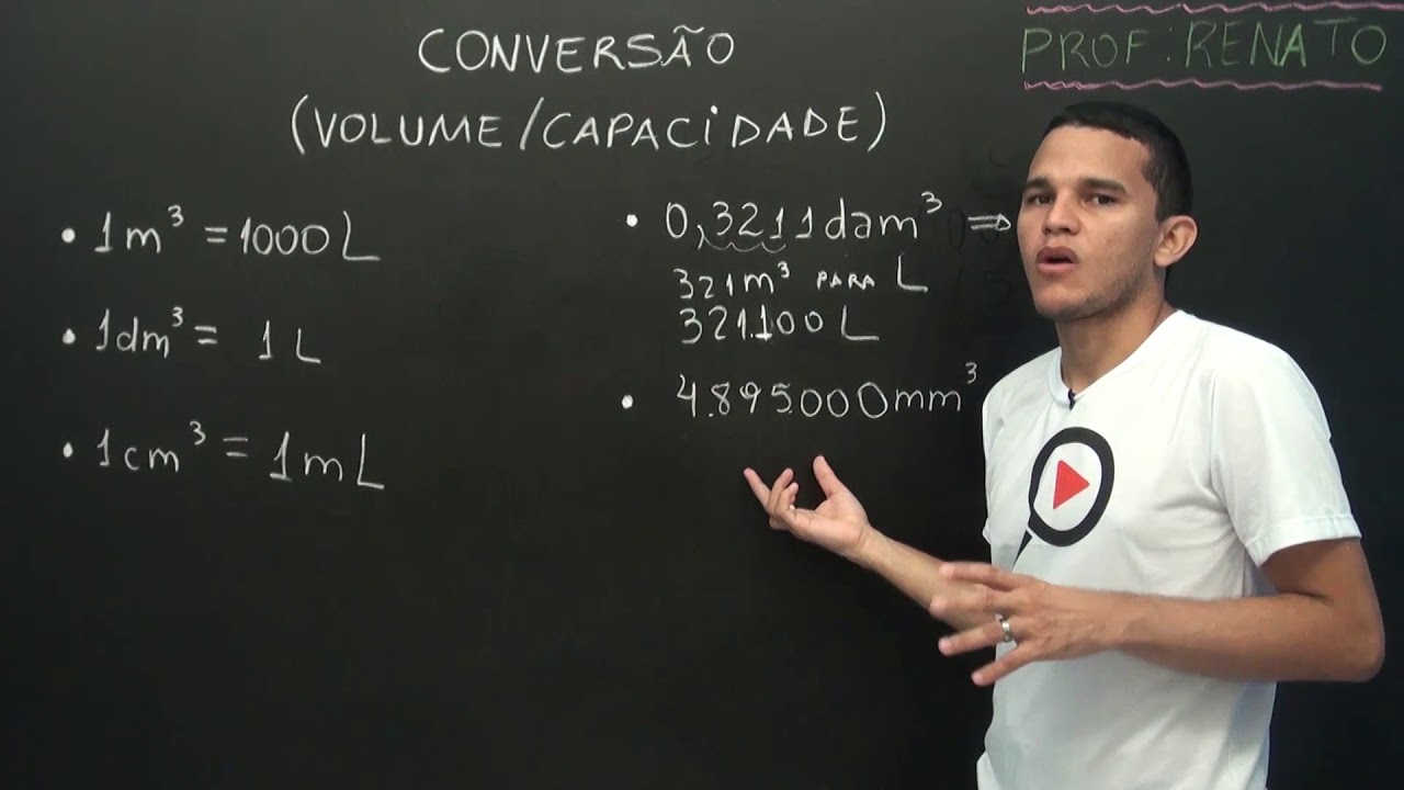 Conversão (Volume/Capacidade)