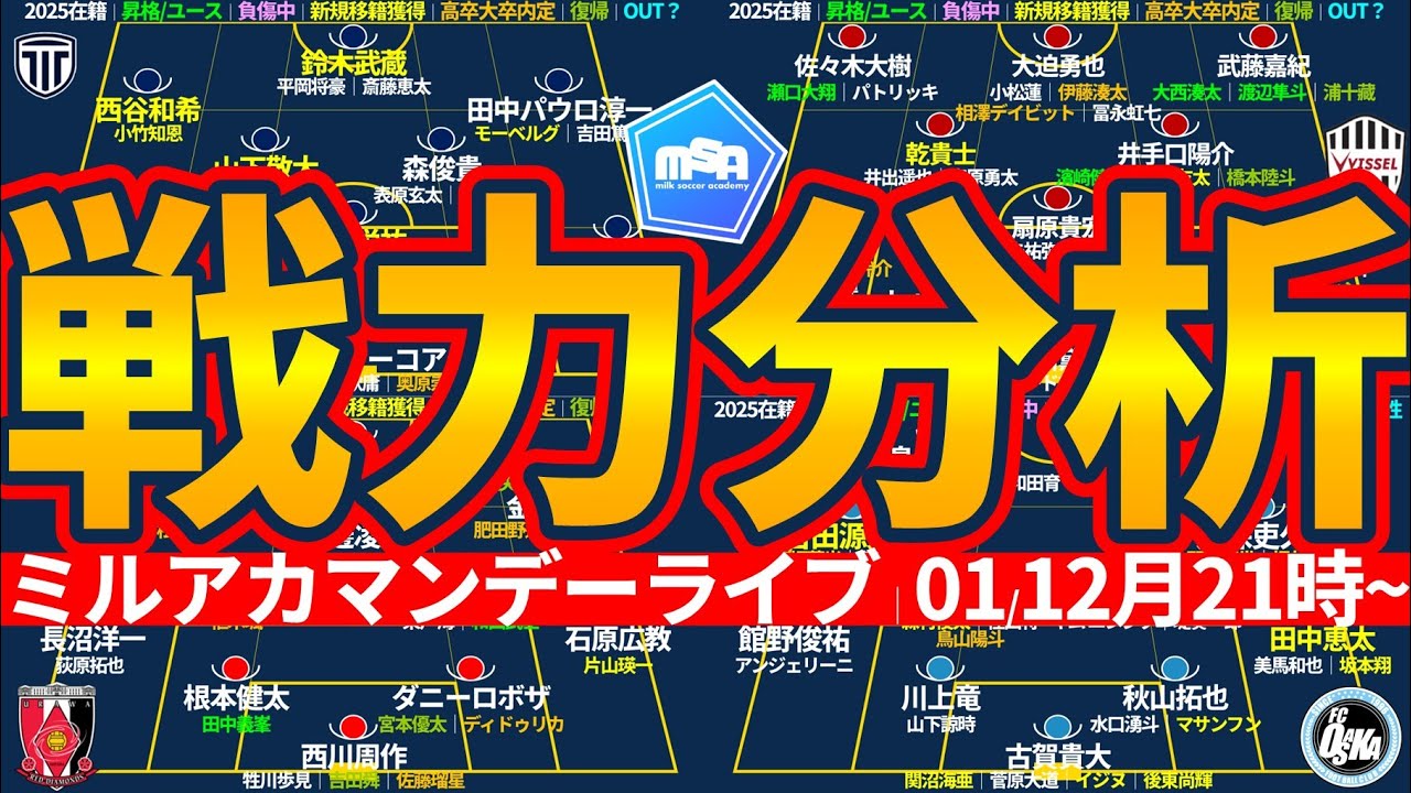 【2026百年構想各チーム戦力分析】年始&新体制発表会頃移籍でどう変化した？&各チームのキャンプ情報ネタ大募集│ミルアカマンデーライブ#336