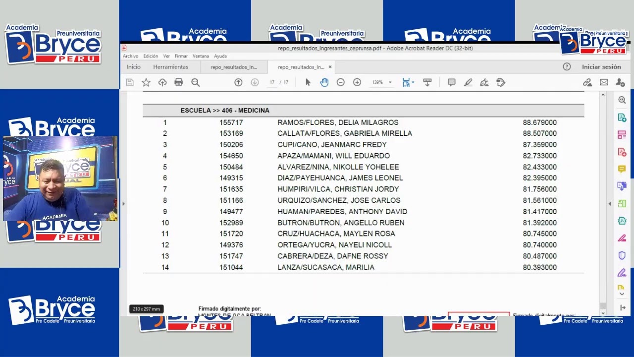 Resultados Oficiales Ingresantes Ceprunsa 2021 II Fase