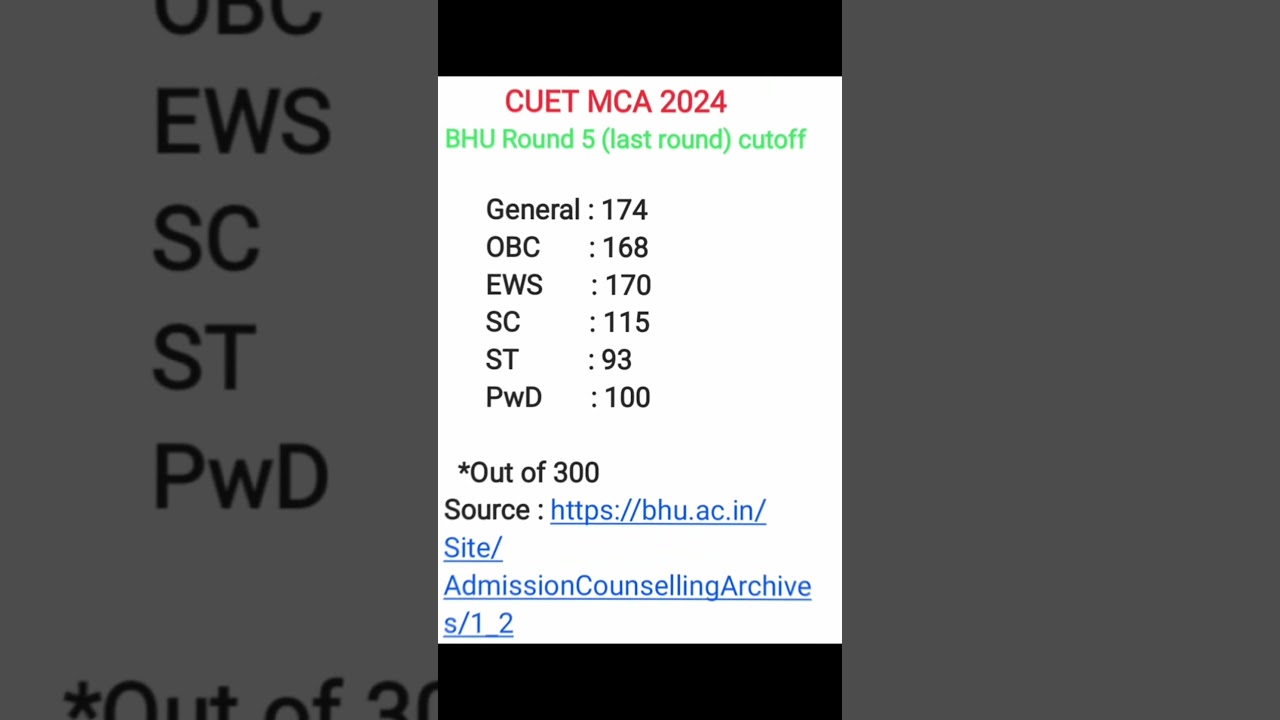 BHU MCA CUTOFF last round 🔥|| Bhu mca official cutoff 2024 🔥|| Cuet MCA 2025 🔥|| #du #cuet #bhu #mca