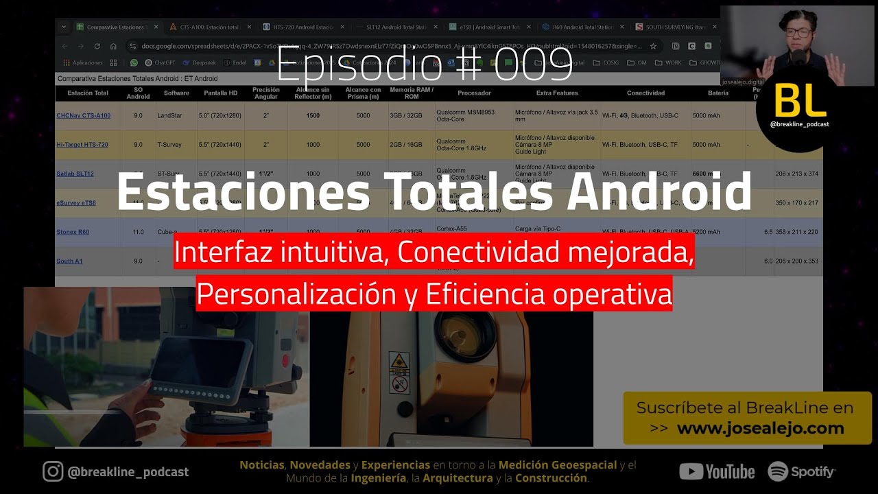 Estaciones Totales con OS Android [009]