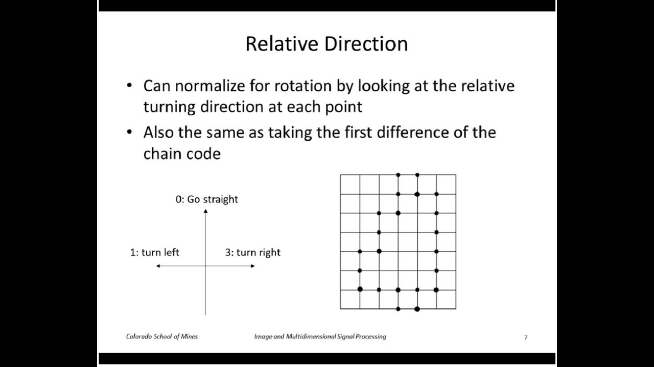 EENG 510 - Lecture 17-1 Representation