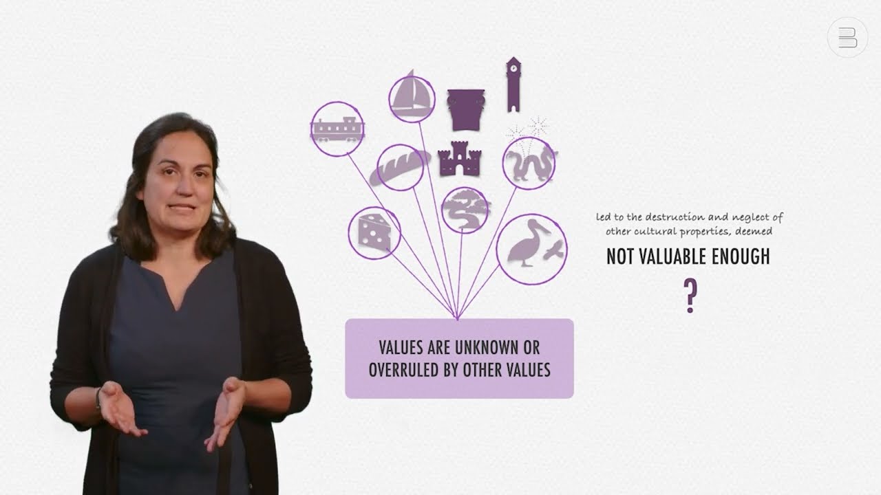 Integrated Conservation, by Ana Roders, Alexander Jachnow and Jean-Paul Corten