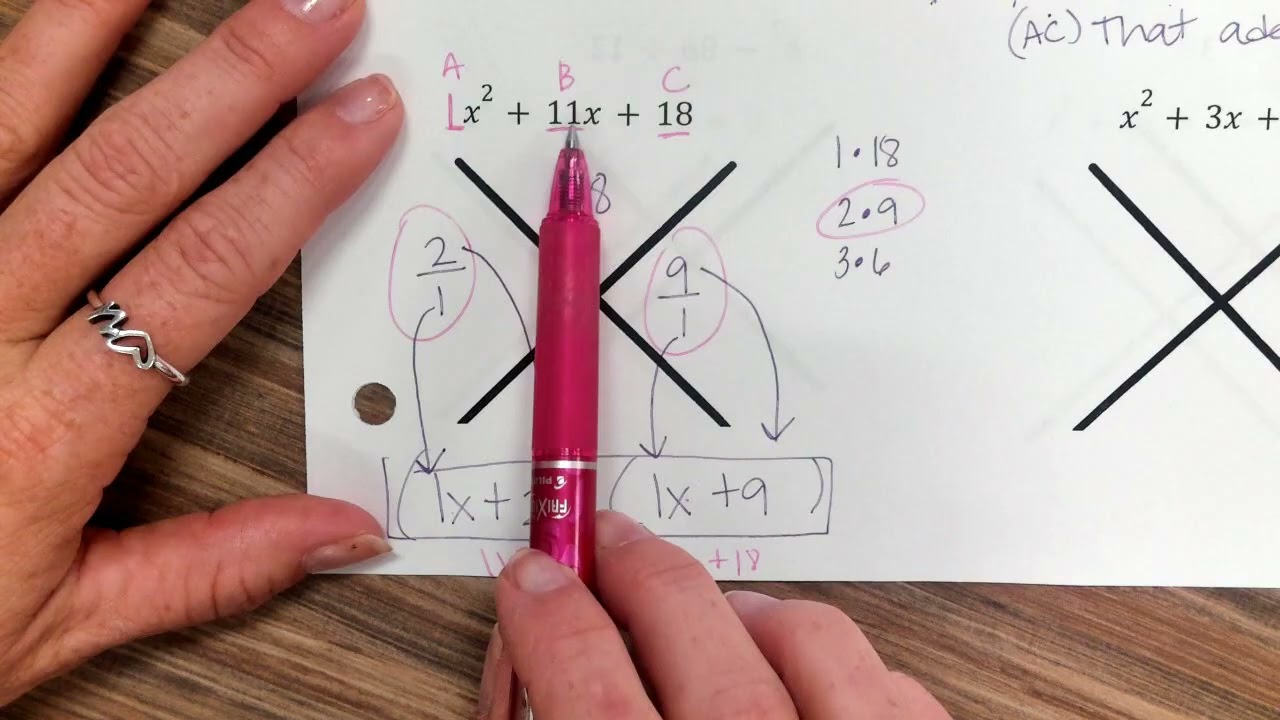 Algebra 9-5 Factoring Polynomials