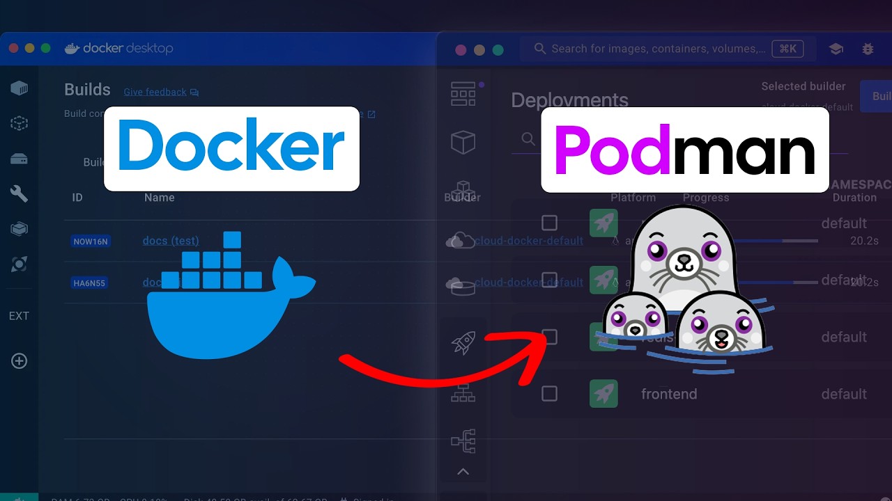 Podman vs Docker in 2026: What's Really Different?