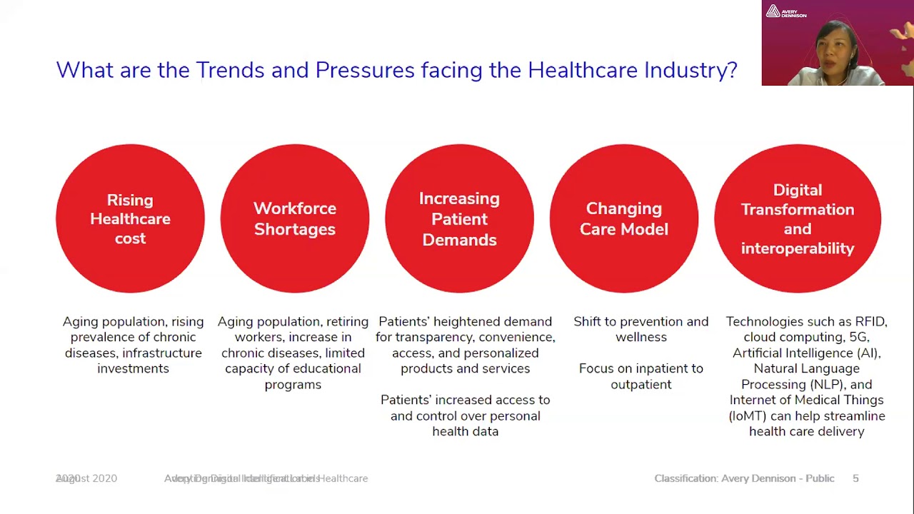 Healthcare Transformation Through RFID