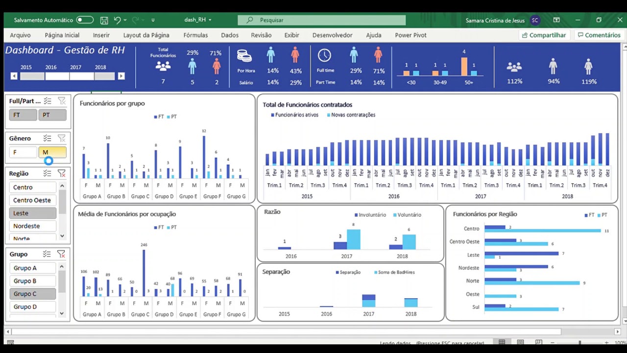 Dashboard de RH em Excel
