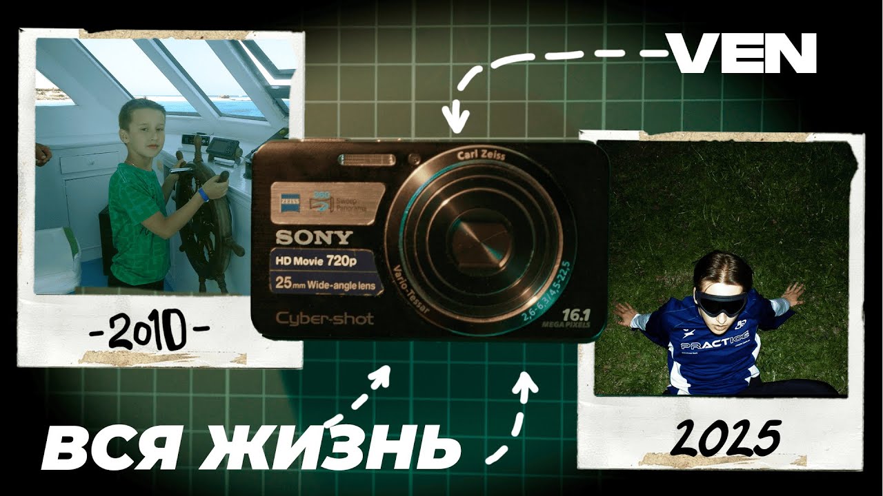 Лучшая винтажная камера | SONY CYBER-SHOT