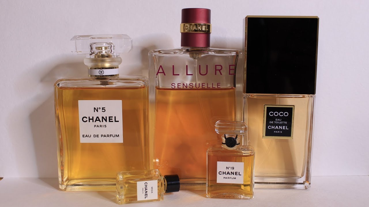 Моя коллекция ароматов CHANEL || Ароматы Шанель