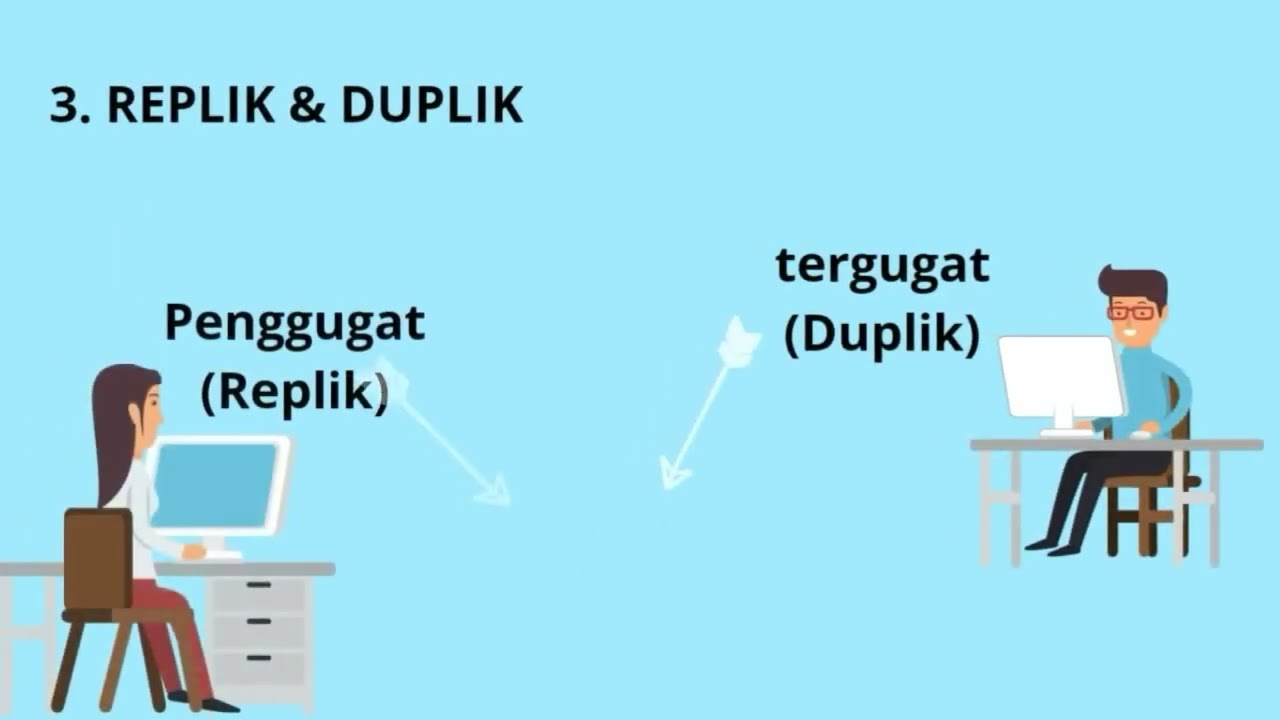 Alur berperkara Ecourt