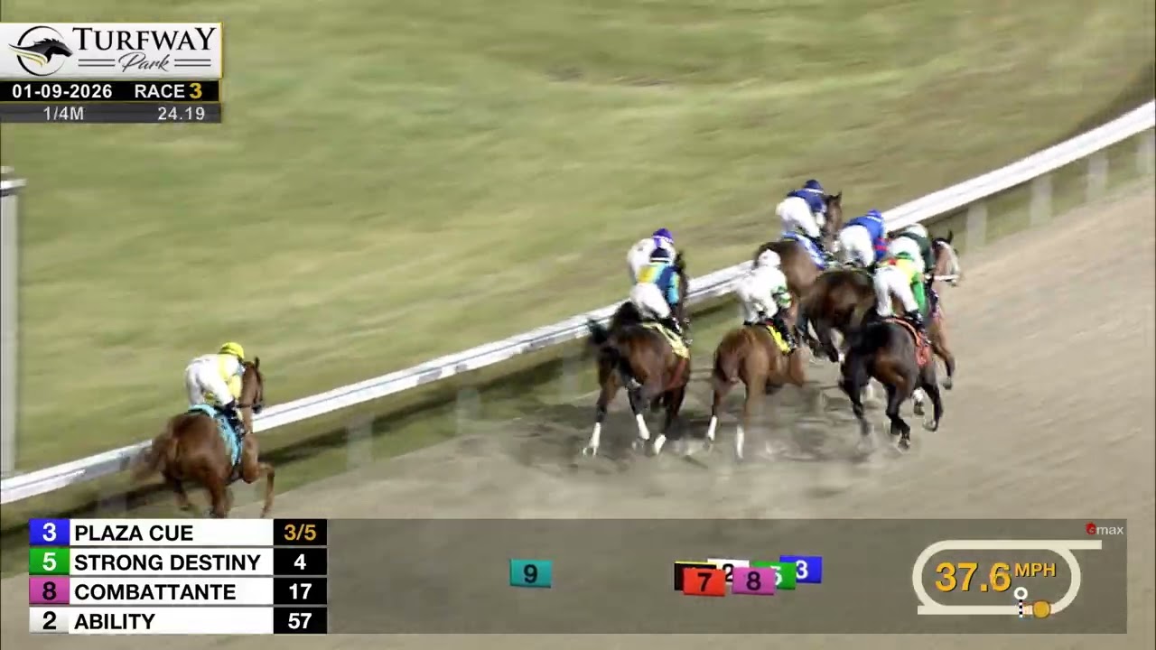 Turfway Park Report 1/9/2026