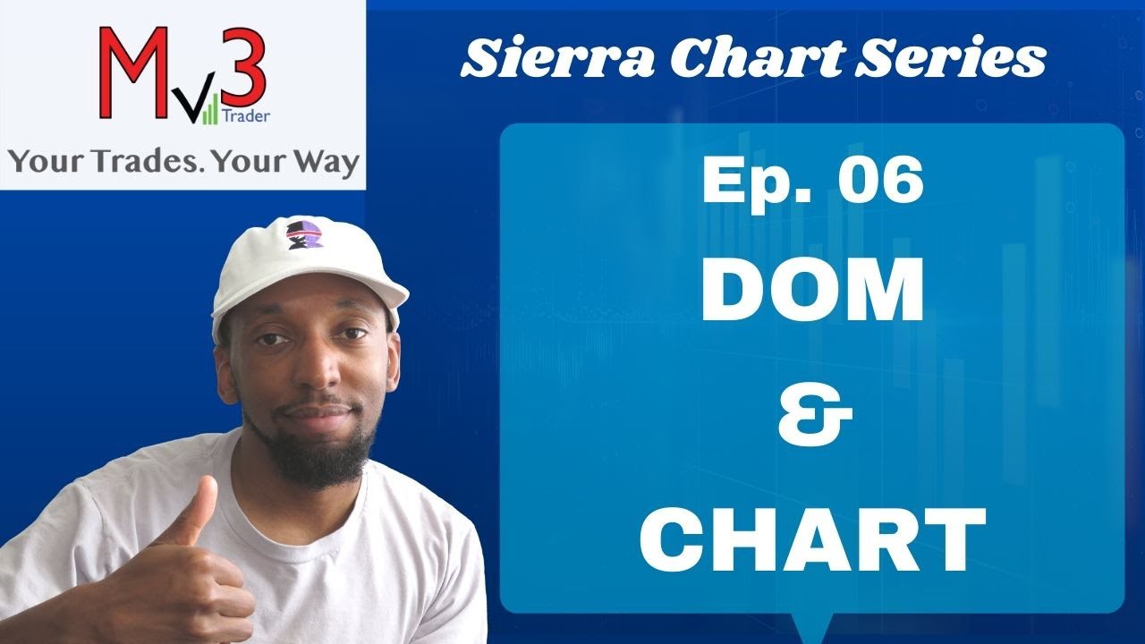 Sierra Chart DOM | Synch Chart Symbol with DOM Window