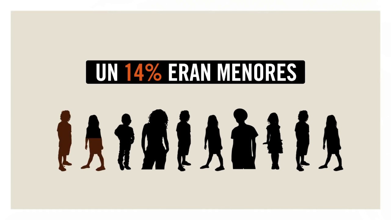 Los más solos - Menores extranjeros no acompañados