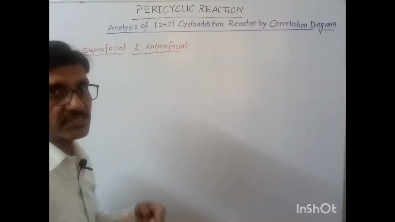 Pericyclic Reactions: Cycloaddition Reactions: Correlation diagram of [2+2] Cycloaddition reactions
