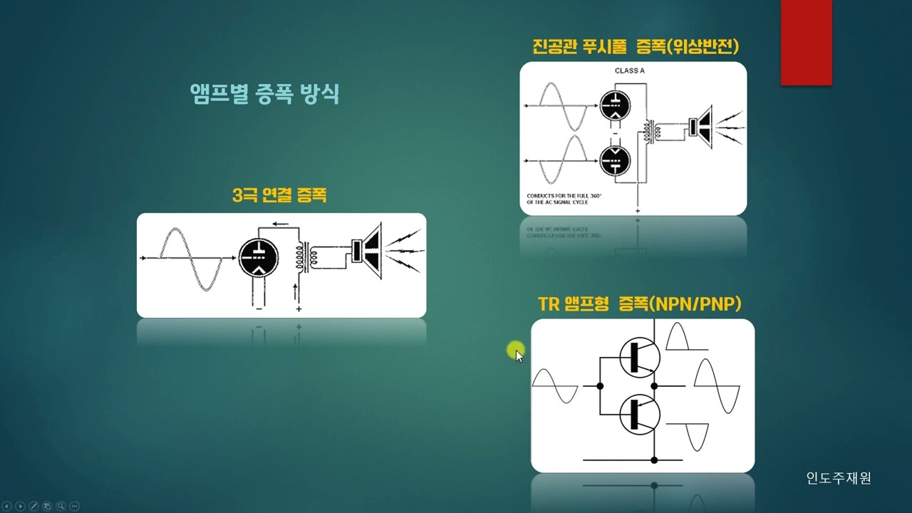 푸시풀(PUSH&PULL)  작동원리와 멀라드 위상반전 회로(회로 설계편)