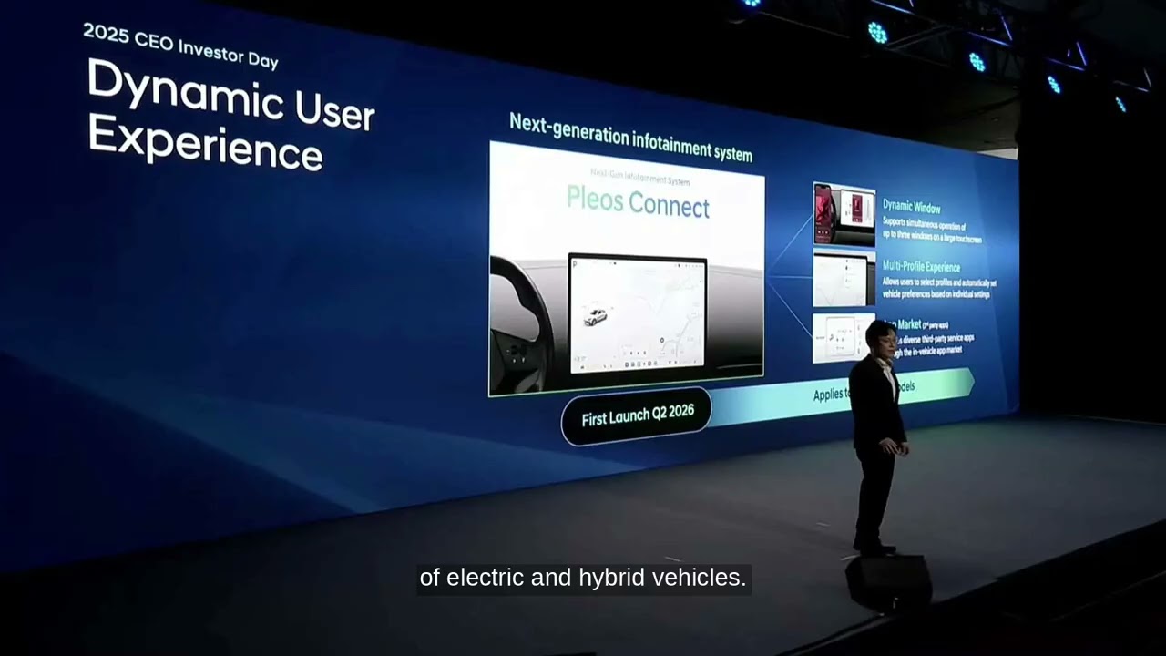Hyundai представляет систему программного обеспечения в стиле Tesla для 2026 года