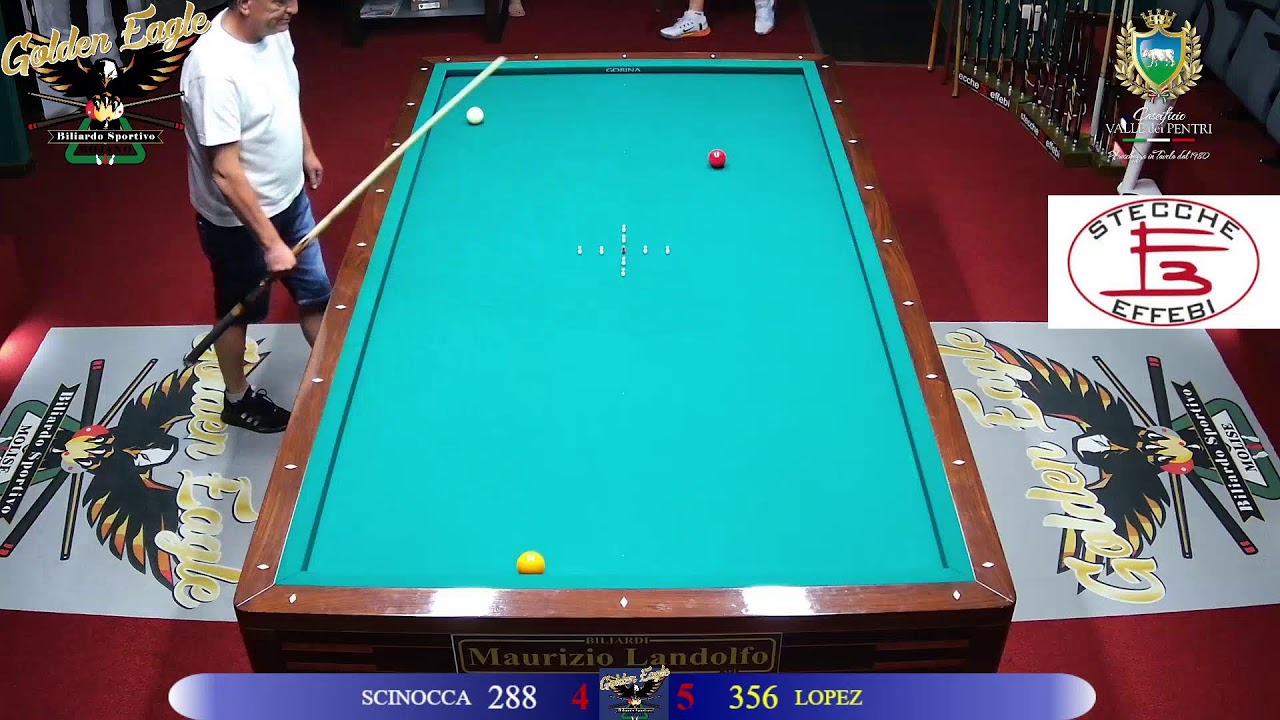 SCINOCCA  VS   LOPEZ