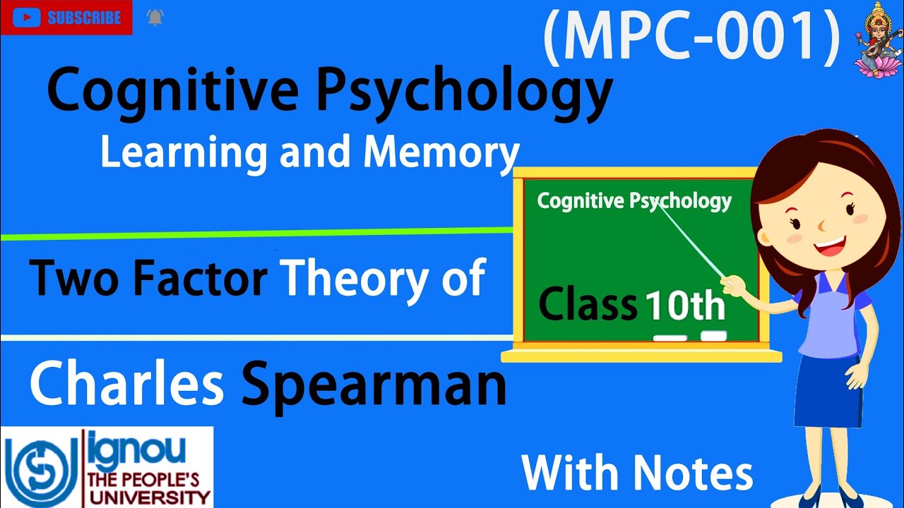 Two-Factor Theory Of Intelligence By Charles Spearman|| MAPC-001 by @thecommercemind