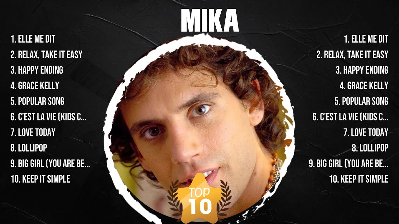 Mika Greatest Hits 2024 Collection - Top 10 Hits Playlist Of All Time