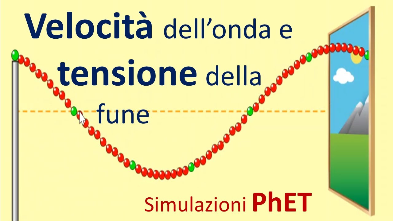 Velocità delle ONDE