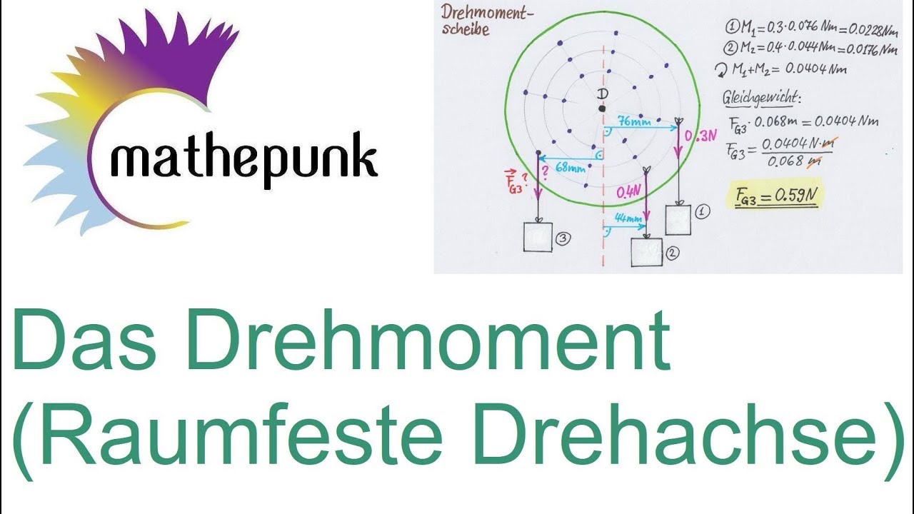 Das Drehmoment (Raumfeste Drehachse)